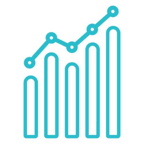 Most common users across institutions